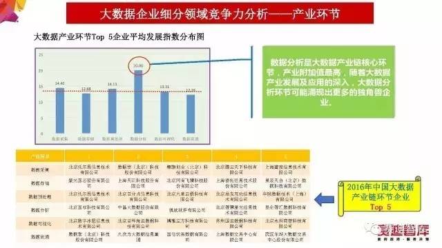 化工紡織