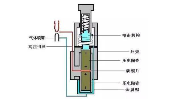 不銹鋼打火機圖片