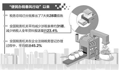 圓度儀價(jià)格