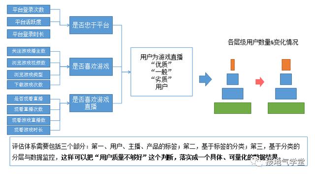 刑偵設備