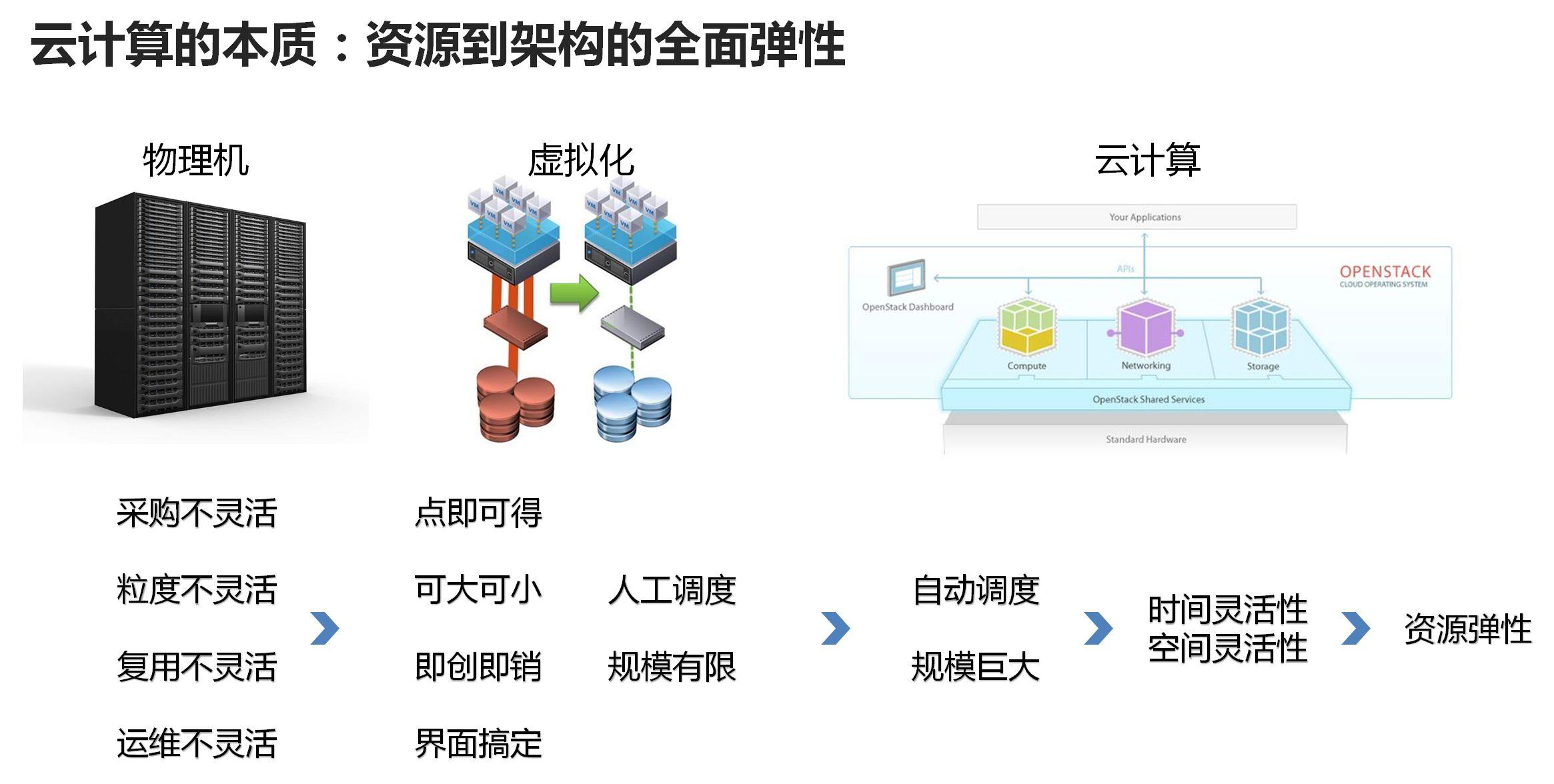 節(jié)流裝置的安裝,節(jié)流裝置的安裝與深度研究解析說明,數(shù)據(jù)整合執(zhí)行設(shè)計_版輿80.58.27