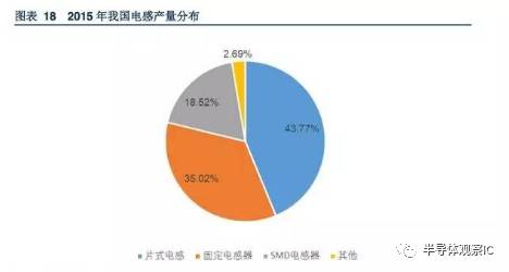 清潔球的市場(chǎng)需求量大嗎?