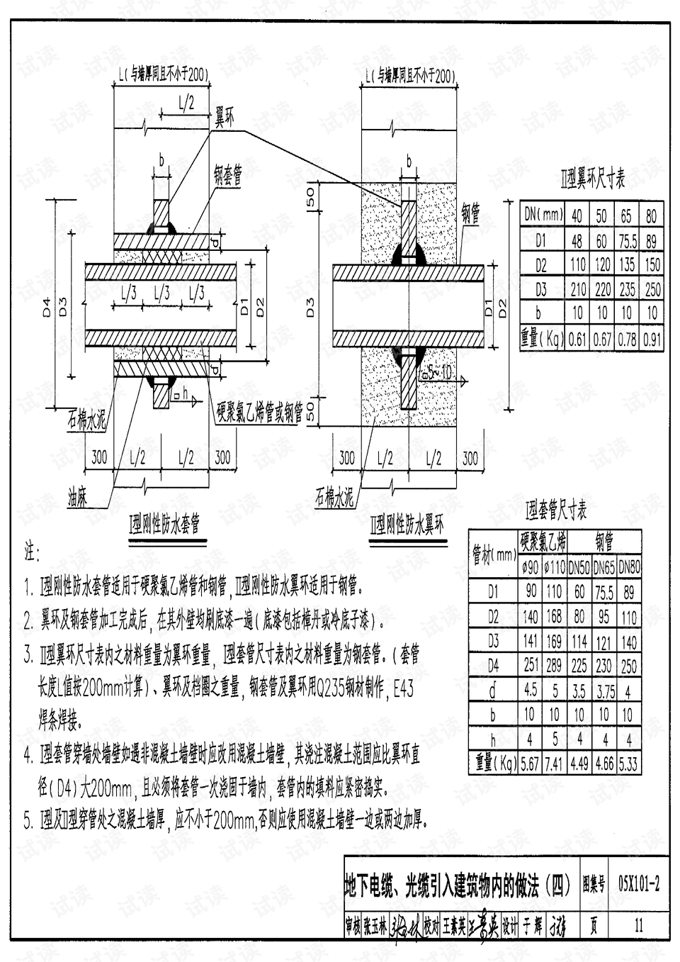 設備間有哪幾種線纜敷設方式