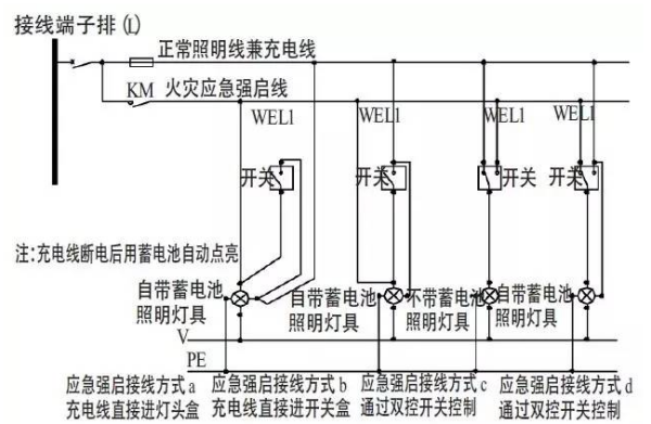 電車控制器電門鎖線怎樣接線,電車控制器電門鎖線接線方法與實(shí)踐性策略實(shí)施指南——以Device31.51.49為例,實(shí)時(shí)解析說(shuō)明_Linux84.73.25