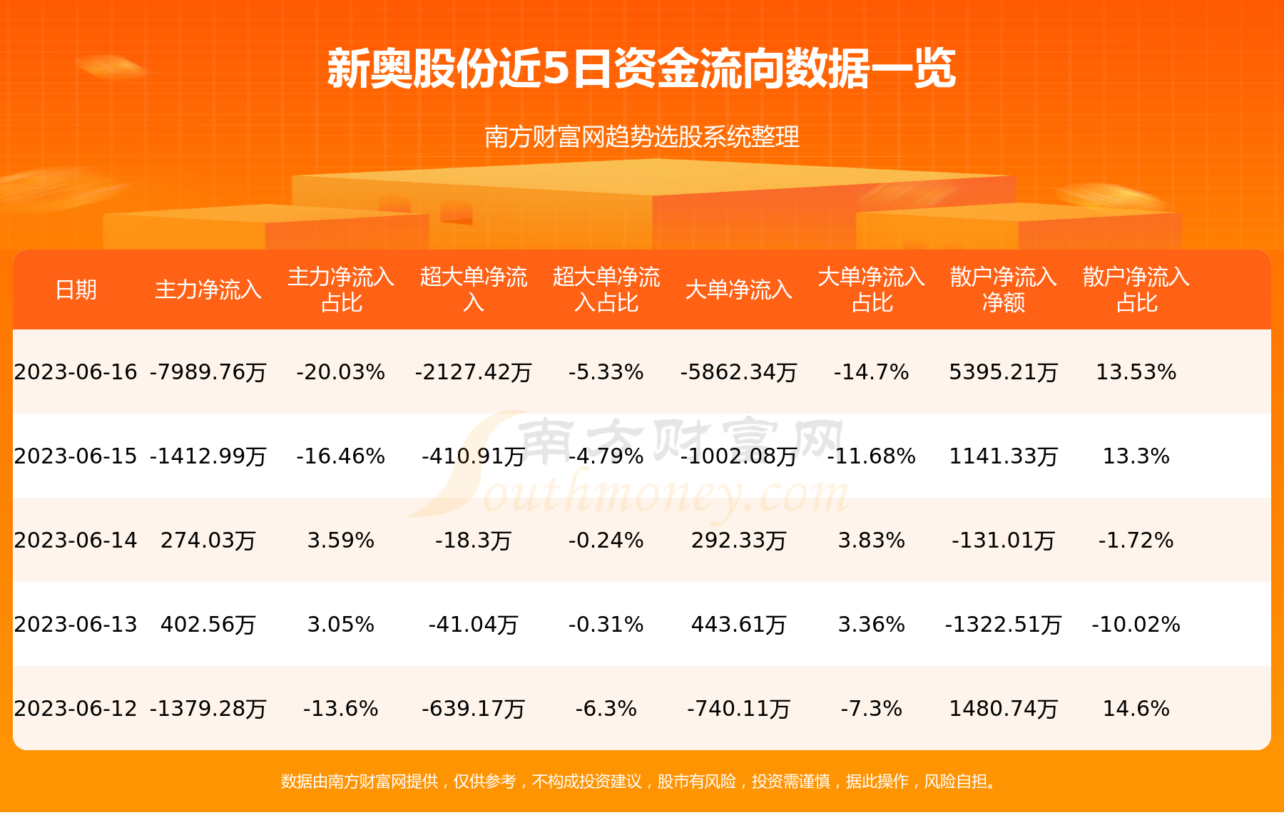 新奧正版全年免費資料,新奧正版全年免費資料與深層執(zhí)行數(shù)據(jù)策略，T83.45.41的探討與實踐,仿真技術(shù)實現(xiàn)_版納90.94.15