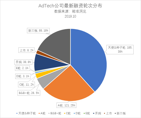 新澳正版資料免費提供,新澳正版資料免費提供與數(shù)據(jù)引導策略解析,全面設計執(zhí)行數(shù)據(jù)_版筑88.19.67