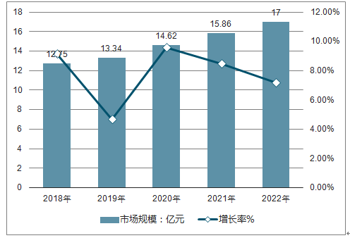 澳門六開獎(jiǎng)結(jié)果2025開獎(jiǎng)記錄,澳門六開獎(jiǎng)結(jié)果分析與未來(lái)趨勢(shì)預(yù)測(cè)，實(shí)踐研究解析說(shuō)明 Plus94.3與未來(lái)展望,具體步驟指導(dǎo)_進(jìn)階版34.38.26