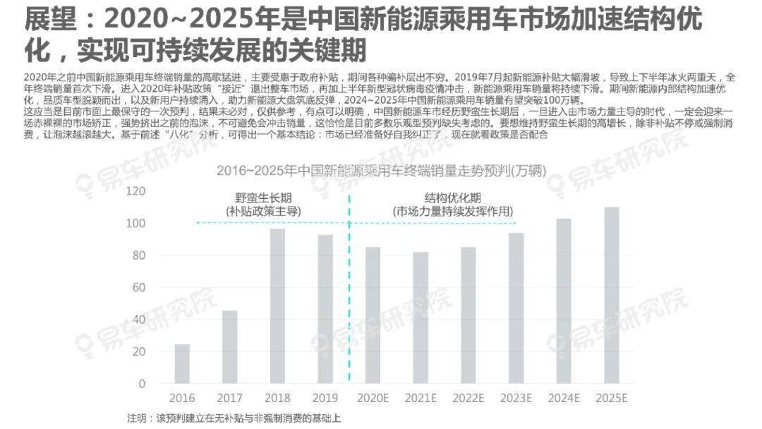 2025年澳門今晚開什么碼,未來澳門游戲預(yù)測的探索與解析——以專業(yè)視角精簡探討,快速響應(yīng)方案落實(shí)_LT89.91.58