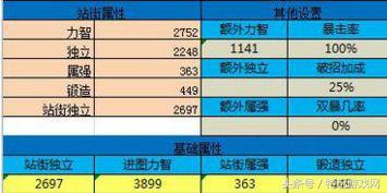 風(fēng)暴之眼,風(fēng)暴之眼下的實(shí)地?cái)?shù)據(jù)分析計(jì)劃，版筑探索之旅,結(jié)構(gòu)化推進(jìn)評(píng)估_Tablet74.25.88