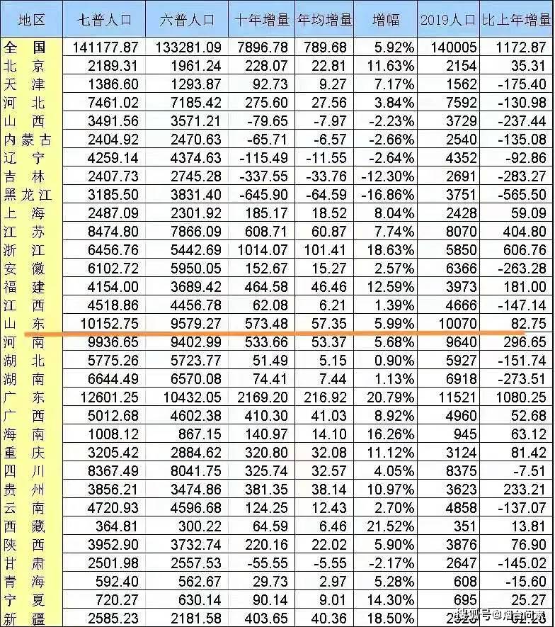 曾道道人資料免費(fèi)大全,曾道道人資料免費(fèi)大全深度調(diào)查解析說明——交互版,動態(tài)說明解析_3D34.81.18