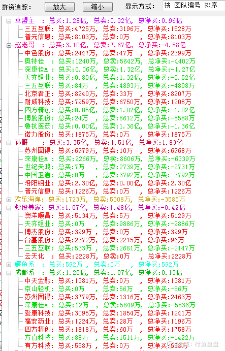 今晚一定出準確生肖,今晚一定出準確生肖預測，靈活操作方案與vShop的獨特視角,可靠執(zhí)行計劃_鏤版96.23.66