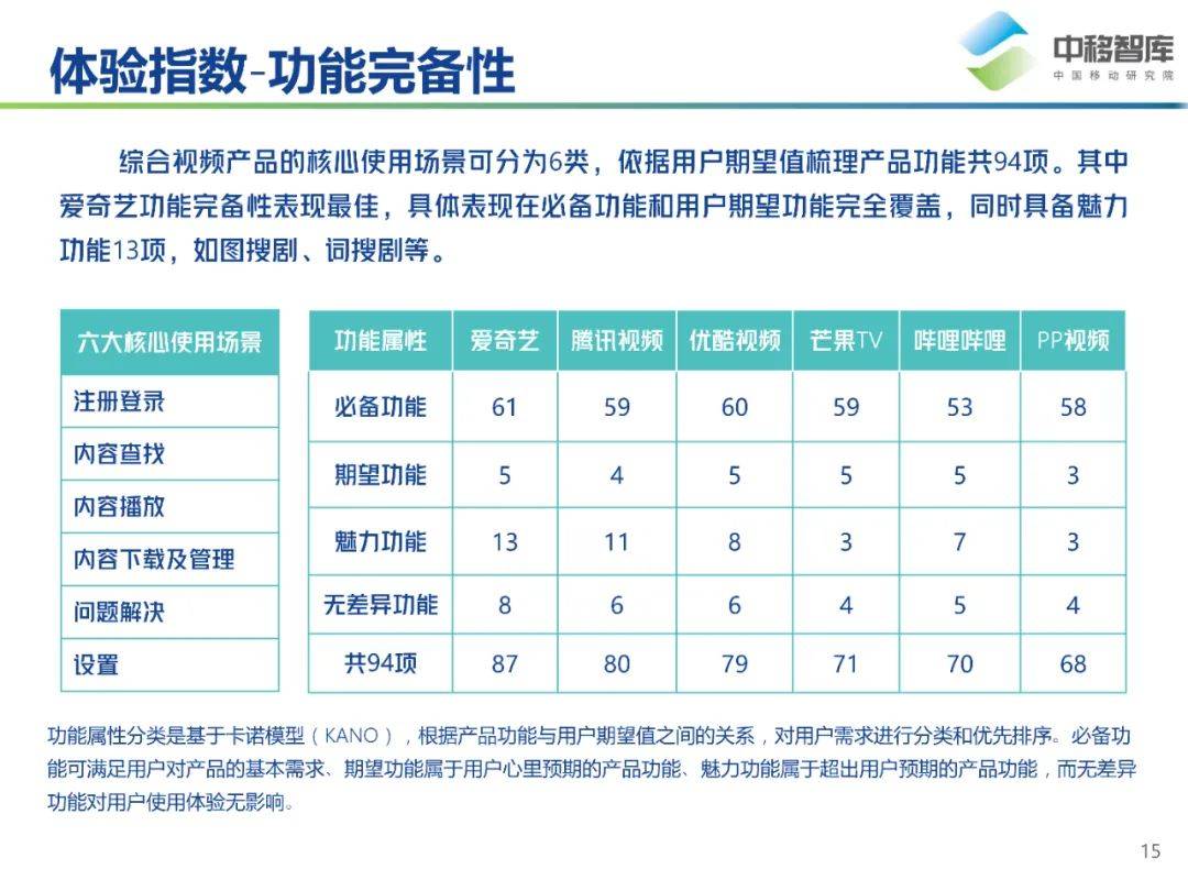 新澳門一碼一碼100準(zhǔn)確,新澳門一碼一碼的綜合研究，定義與解析,適用設(shè)計解析_ChromeOS90.71.84