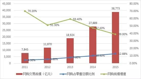 澳彩資料免費(fèi)大全,澳彩資料免費(fèi)大全，探索未來趨勢的UHD版解析,快速設(shè)計(jì)響應(yīng)解析_詩版71.23.23