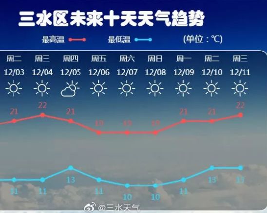 2025新澳門(mén)天天六開(kāi)好彩大全,探索未來(lái)新澳門(mén)，實(shí)效設(shè)計(jì)計(jì)劃與美好愿景展望（KP95.24.48）,適用策略設(shè)計(jì)_版式66.65.63