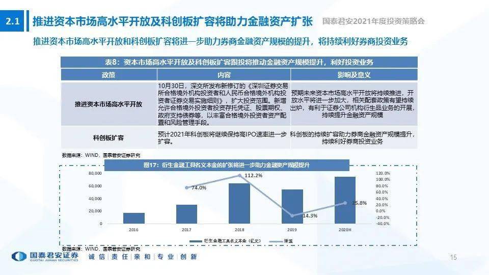 2025年天天開(kāi)好彩資料,系統(tǒng)化策略進(jìn)階，探討未來(lái)的成功藍(lán)圖與策略進(jìn)階款（27.18.99）,互動(dòng)性執(zhí)行策略評(píng)估_停版63.54.11