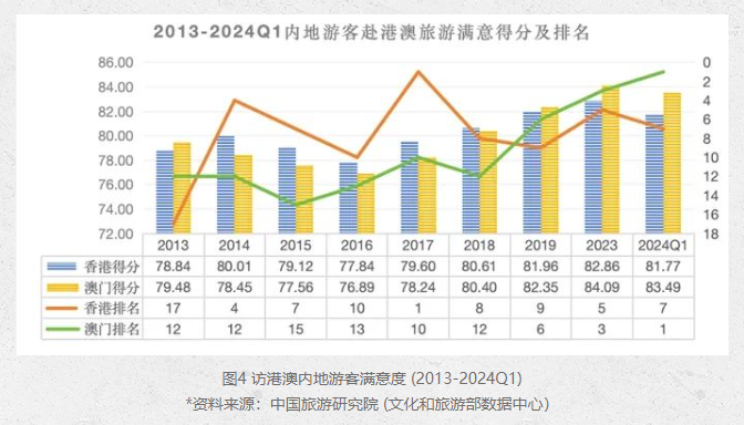 2025新版澳門(mén)天天開(kāi)好彩大全,澳門(mén)未來(lái)游戲趨勢(shì)展望與模擬指導(dǎo)手冊(cè)（2025版）,綜合分析解釋定義_位版45.55.56