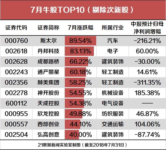 2025澳門六今晚開獎結(jié)果出來