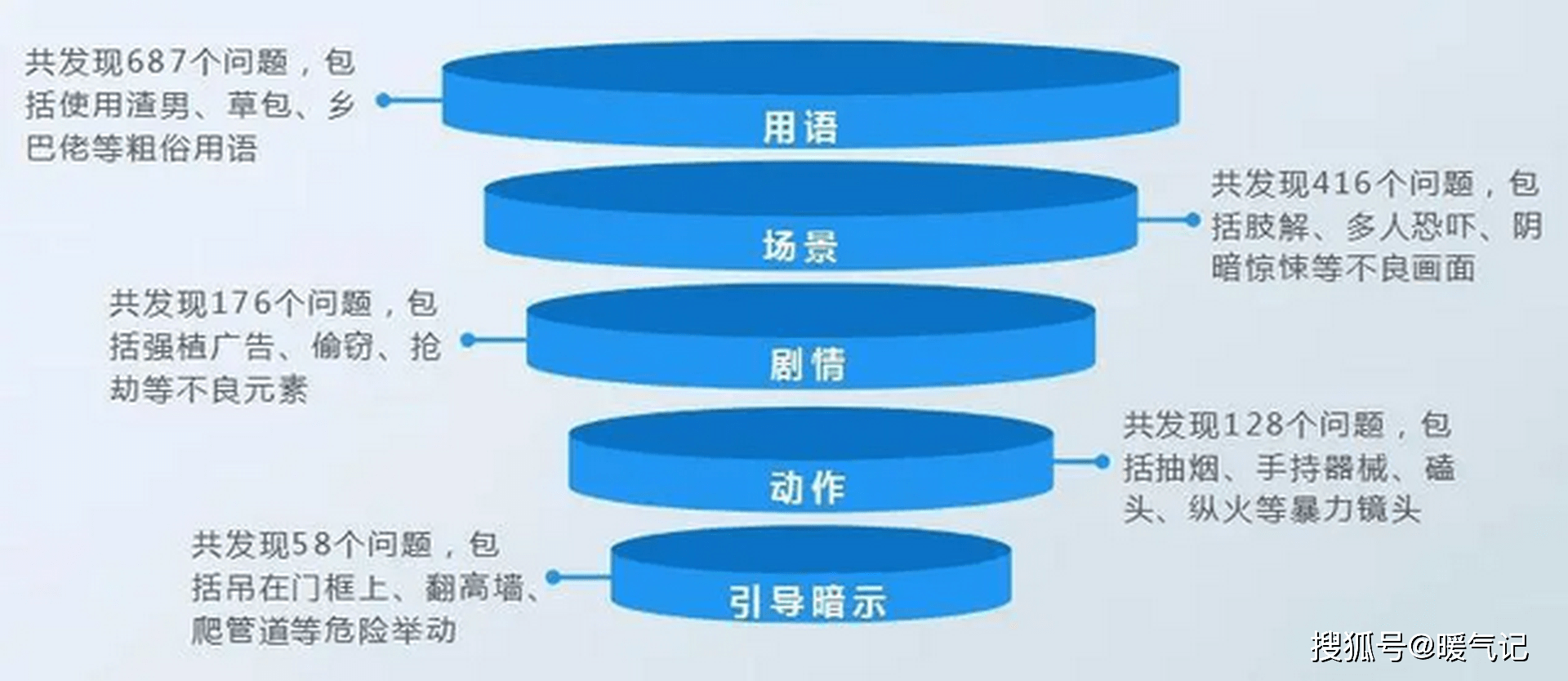 曾道道人資料免費(fèi)大全,曾道道人資料免費(fèi)大全與深層執(zhí)行數(shù)據(jù)策略DX版，探索與實(shí)踐,數(shù)據(jù)導(dǎo)向計(jì)劃解析_版授14.87.31