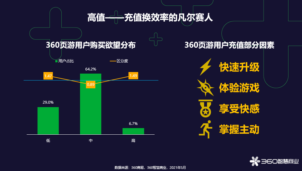 2025天天彩全年免費(fèi)資料,探索未來游戲世界，2025天天彩的特點(diǎn)與專家解析,深度調(diào)查解析說明_冒險(xiǎn)款37.12.44