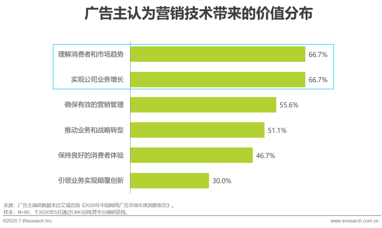 新澳門內(nèi)部資料精準(zhǔn)大全,新澳門內(nèi)部資料精準(zhǔn)大全與數(shù)據(jù)分析驅(qū)動設(shè)計，探索與洞察,未來解答解釋定義_Premium28.14.83