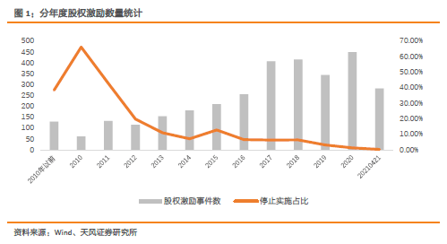 恢復(fù)118論壇網(wǎng)之家,恢復(fù)118論壇網(wǎng)之家市場趨勢方案實施與未來發(fā)展展望,實地驗證數(shù)據(jù)應(yīng)用_老版74.78.87