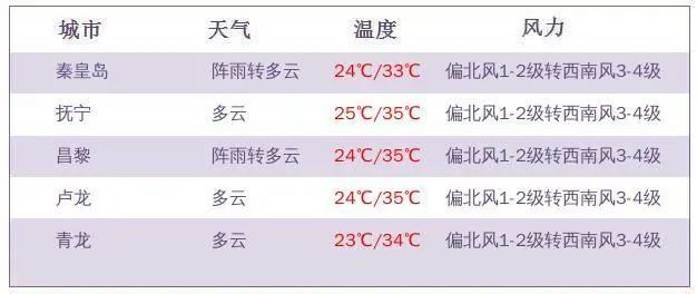 澳門六開獎結(jié)果2024開獎今晚,澳門六開獎結(jié)果快捷查詢與未來計劃設(shè)計，MP43.82.41展望,互動策略評估_Tablet69.23.31