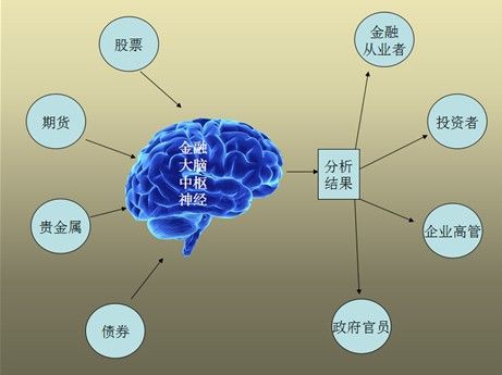 風(fēng)暴之眼,風(fēng)暴之眼，數(shù)據(jù)解析設(shè)計(jì)的探索之旅,數(shù)據(jù)驅(qū)動(dòng)計(jì)劃解析_套版27.21.65