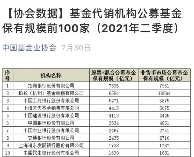 二四六天天彩246免費(fèi)資料,二四六天天彩246免費(fèi)資料與收益解析,深度調(diào)查解析說明_網(wǎng)頁版60.49.47