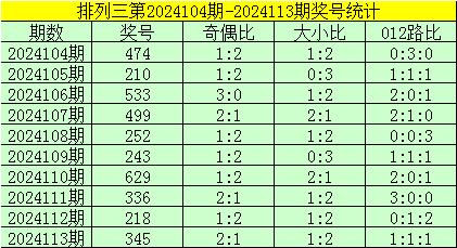 澳門(mén)一碼一肖100準(zhǔn)嗎,澳門(mén)一碼一肖預(yù)測(cè)的準(zhǔn)確性與重要性，一種理性的探索與說(shuō)明,數(shù)據(jù)驅(qū)動(dòng)分析解析_娛樂(lè)版60.27.93