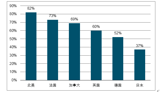 2024年天天開好彩資料