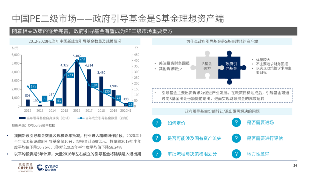 2024年澳門(mén)的資料,關(guān)于澳門(mén)未來(lái)發(fā)展趨勢(shì)的精準(zhǔn)分析與展望——以GT20.31.48實(shí)施步驟為視角（以2024年資料為基礎(chǔ)）,實(shí)踐解答解釋定義_版本63.43.67