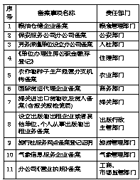 一碼一肖100%準(zhǔn)確資料,一碼一肖，揭秘準(zhǔn)確秘密與高效執(zhí)行方案的專業(yè)指南,數(shù)據(jù)驅(qū)動設(shè)計策略_云版84.84.47