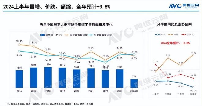 澳門最準最快的免費的