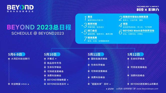 2024新澳資料免費(fèi)大全