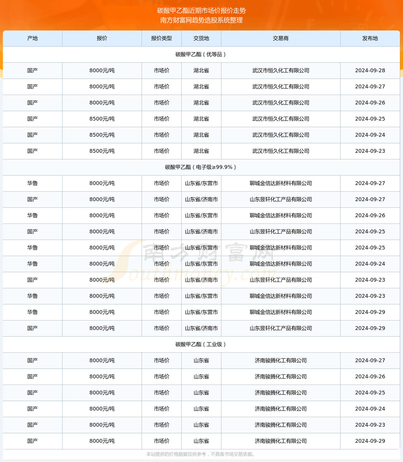 2024澳彩開獎記錄查詢表,2024年澳彩開獎記錄查詢表與綜合計(jì)劃評估說明專業(yè)版，84.5與44.5的綜合探討,可靠研究解釋定義_Linux83.86.27