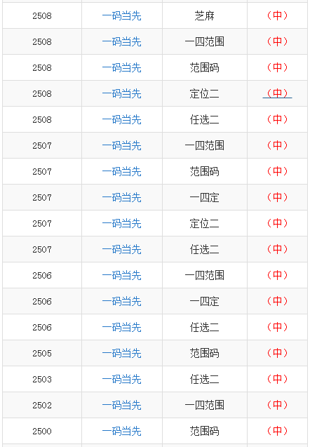 澳門一碼一碼100準確 官方