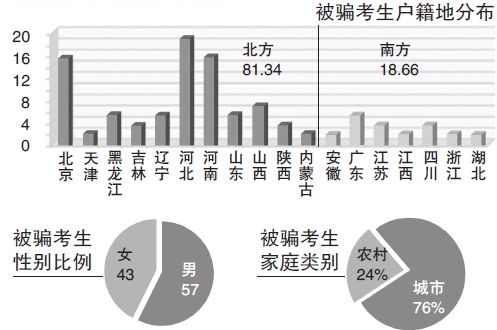 香港期期準(zhǔn)資料大全