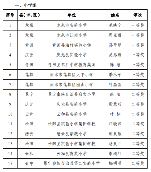 新澳門(mén)一碼一肖一特一中,新澳門(mén)一碼一肖一特一中綜合數(shù)據(jù)解釋及定義，探索與解讀DP44.94.62,精細(xì)化解讀說(shuō)明_Tizen39.69.33