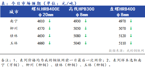 澳門(mén)一碼一肖100準(zhǔn)嗎