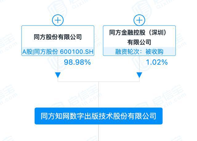 一碼一肖100%中用戶評價