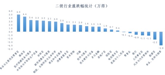 2025澳門天天開好彩資料?