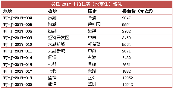 新澳門六開獎號碼記錄