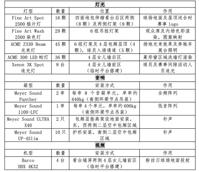 2025澳門六今晚開獎結(jié)果出來,澳門未來游戲開獎的定性分析說明與預測展望 —— 基于Console 41.50.20數(shù)據(jù)模型,創(chuàng)新計劃分析_Harmony27.92.91