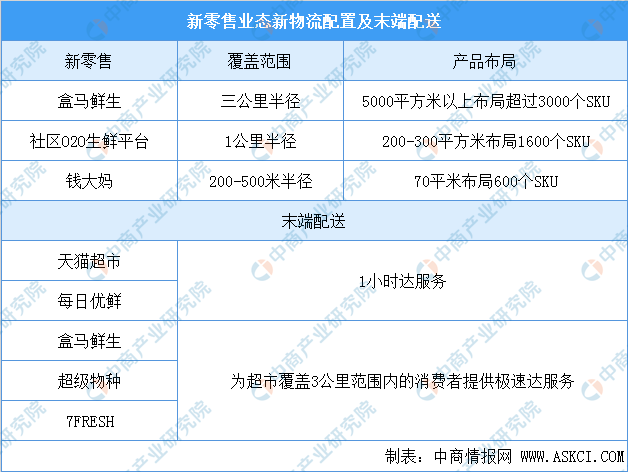 新澳天天開獎免費資料