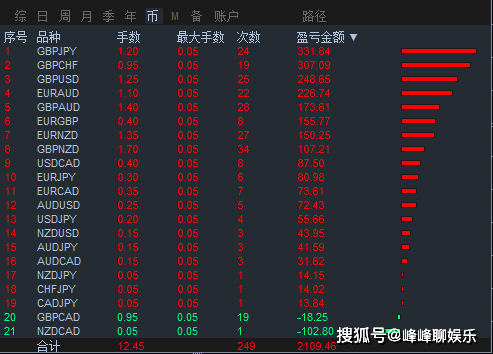 今晚一定出準確生肖圖,今晚一定出準確生肖圖，深層策略執(zhí)行數(shù)據(jù)與粉絲版解讀,全面數(shù)據(jù)策略實施_app32.35.42