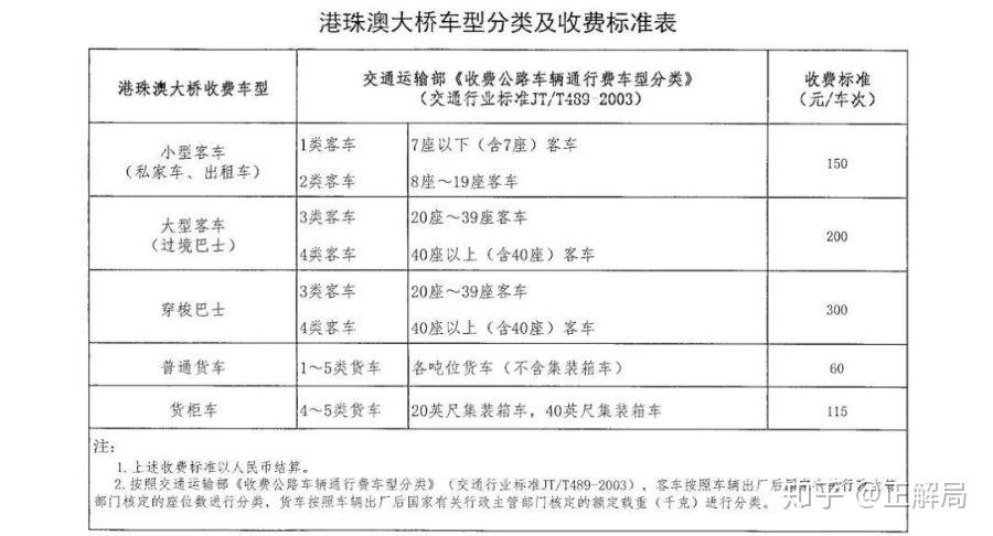 奧門,澳門，專家意見與獨特魅力LT55.40.27解析,深入應(yīng)用數(shù)據(jù)解析_超值版30.68.14