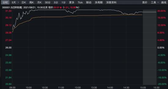 澳門今晚特馬開什么號,澳門今晚特馬開什么號，適用性策略設(shè)計(jì)探討與WP軟件的更新動態(tài),狀況評估解析說明_視頻版25.37.96