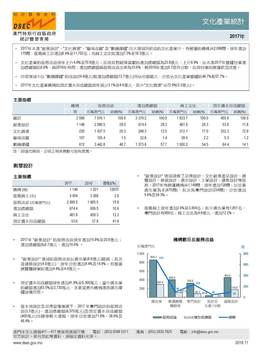 澳門最準最快的免費的,澳門最準最快的免費權(quán)威分析說明簡版,整體講解規(guī)劃_ChromeOS54.99.89