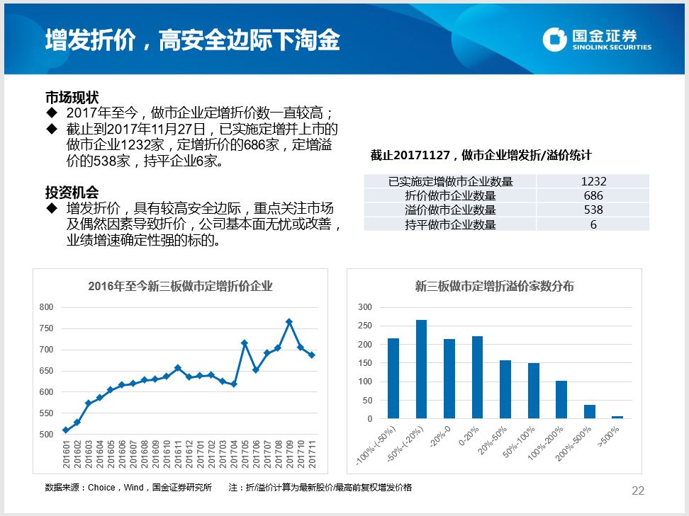 新澳資彩長期免費資料,新澳資彩長期免費資料與安全策略評估方案——鶴版探索,實踐研究解析說明_FT60.80.54