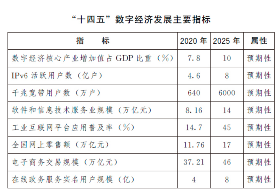 絲攻6–32外徑最大